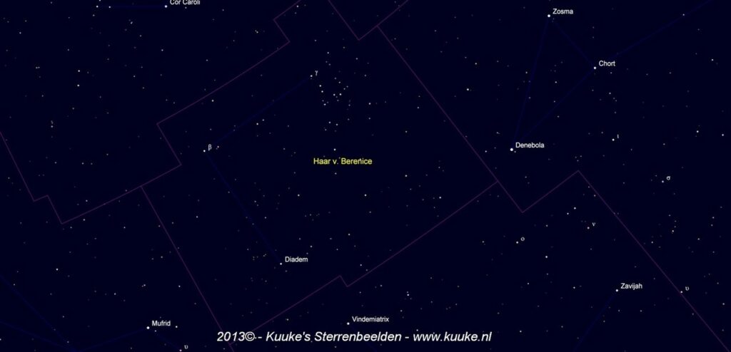 Coma Berenices - klik op de afbeelding voor een kaart met de namen van de sterren