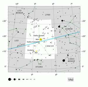 IAU-kaart Cancer