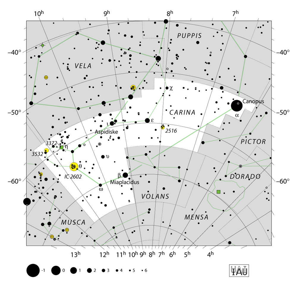 IAU-kaart van het sterrenbeeld Carina – Kiel