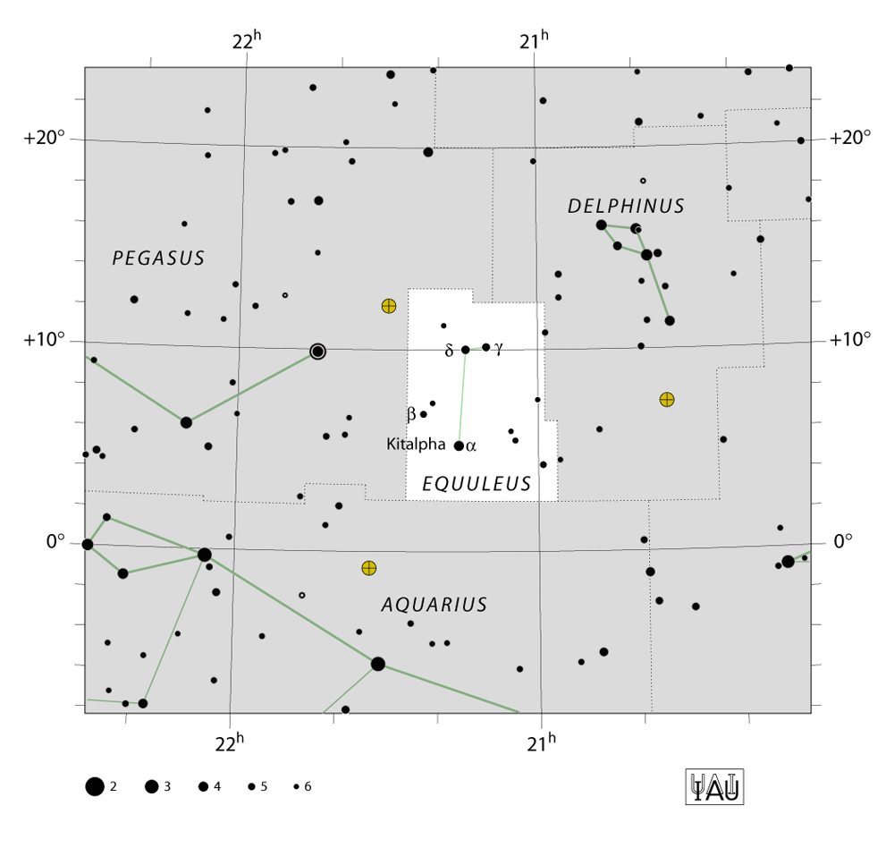 IAU-kaart van het sterrenbeeld Equuleus – Veulen