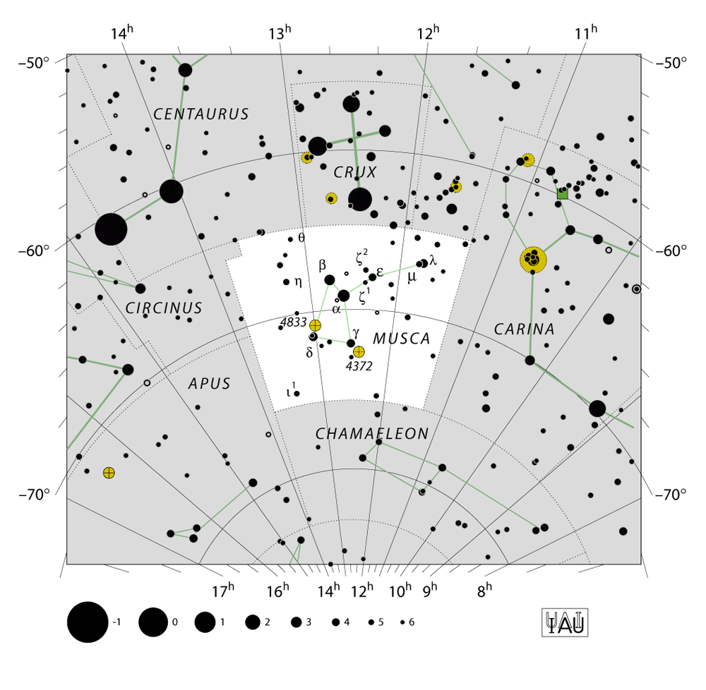 IAU-kaart van het sterrenbeeld Musca – Vlieg