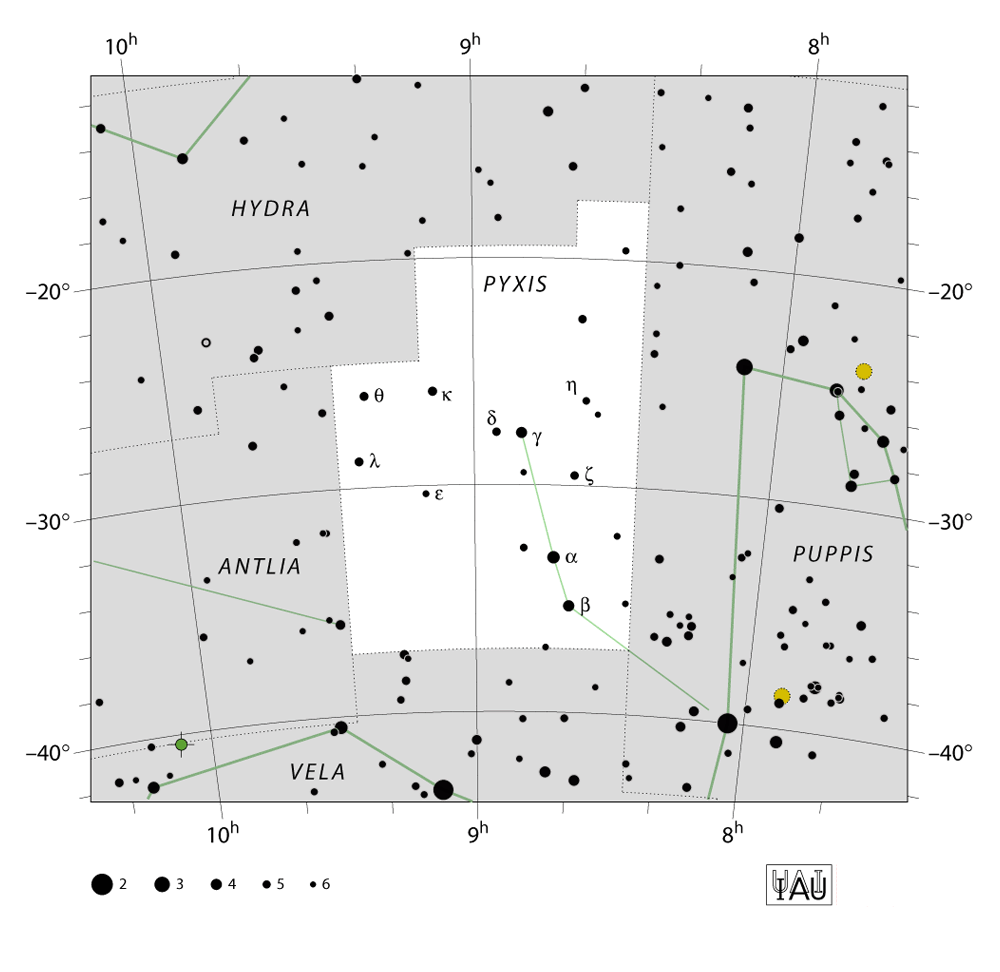 IAU-kaart van het sterrenbeeld Pyxis – Kompas