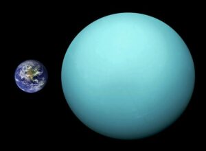 Uranus en de Aarde