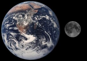 De Maan De Maan is het enige hemellichaam dat we ‘s nachts heel gemakkelijk kunnen waarnemen. Dat wil zeggen als de Maan er is. De Maan is ‘s nachts prominent aanwezig tot ze soms enige nachten niet zichtbaar is. Het ritme van de maanfases begeleidt de mensheid al vele millennia. Zo zijn de kalendermaanden ongeveer gelijk aan de tijd die nodig is om van de ene naar de andere Volle Maan te komen. De fases van de Maan en de baan van de Maan leidden in het verleden tot veel vragen. Zo zien we bijvoorbeeld altijd dezelfde zijde van de Maan. Dit komt omdat de Maan in zowel 27,3 dagen om zijn as draait als om de Aarde. We zien of de Volle Maan, Halve Maan of geen maan (Nieuwe Maan) doordat de Maan het zonlicht reflecteert. Hoeveel we van de Maan zien is afhankelijk van de positie van de Maan ten opzichte van de Aarde en de Zon. Hoewel de Maan een satelliet is van de Aarde is ze met een diameter van 3475 kilometer groter dan Pluto (er zijn nog vier andere manen in ons zonnestelsel die nog groter zijn). De Maan is 27% van de grootte van de Aarde. Deze verhouding van ongeveer 1:4 is veel kleiner dan bij de andere planeten en hun manen. Dit betekent dat de Maan een grote invloed uitoefent op onze planeet en er mogelijk mede voor verantwoordelijk is dat er hier leven is. Hoe is de Maan ontstaan? De leidende theorie over het ontstaan van de Maan is dat ze is gevormd uit een grote inslag op Aarde. Hierbij werd genoeg materiaal de ruimte in geslingerd om de Maan te vormen. Deze inslag zou hebben plaatsgevonden toen de Aarde nog grotendeels gesmolten was. Het object dat op de Aarde insloeg had ongeveer een massa van 10% van de Aarde. De Aarde en de Maan hebben dezelfde samenstelling. Wetenschappers leidden hieruit af dat deze inslag ongeveer 95 miljoen jaar na het ontstaan van de Aarde moet hebben plaatsgevonden. Alhoewel de inslagtheorie de meest gangbare theorie is is er een discussie gaande waarin men stelt dat de Maan ook kan zijn ontstaan doordat twee kleinere manen met elkaar in botsing zijn gekomen om zo één grote maan te vormen. Een derde theorie suggereert dat de Aarde de Maan van Venus heeft “gestolen”. Interne structuur De Maan heeft vermoedelijk een hele kleine kern die slechts 1 tot 2% van de totale massa van de Maan omvat. De kern heeft een doorsnede van ongeveer 680 kilometer en bestaat voornamelijk uit ijzer maar er zouden ook grote hoeveelheden zwavel en andere elementen voor kunnen komen. De rotsachtige mantel is ongeveer 1330 kilometer dik en bestaat uit compact gesteente dat rijk is aan ijzer en magnesium. In het verleden heeft magma zich een weg gezocht door de mantel heen naar het oppervlak van de Maan. Gedurende meer dan een miljard jaar was er vulkanische activiteit op de Maan maar die vulkanische periode ligt inmiddels wel al meer dan drie miljard jaar achter ons. De korst aan het oppervlak heeft een dikte van 70 kilometer. Het buitenste deel van de korst is bekraterd en onder het oppervlak gebroken door de vele inslagen die in het verleden hebben plaatsgevonden. Dieper de korst in op ongeveer 10 kilometer is het materiaal nog allemaal intact. Samenstelling van het oppervlak Net zoals de vier binnenste planeten is de Maan rotsachtig. Het oppervlak is zwaar bekraterd als gevolg van de vele inslagen miljoenen jaren geleden. Omdat er geen weer is op de Maan vindt er geen erosie van de kraters plaats. Het oppervlak van de Maan bestaat, op gewichtsbasis, voor ongeveer 43% uit zuurstof, 20% silicium, 19% magnesium,3% aluminium, 0,42% chroom, 0,18% titanium en 0,12% mangaan. Met ruimtesondes zijn sporen van water gevonden dat mogelijk afkomstig is diep uit de ondergrond. De atmosfeer van de Maan De Maan heeft een hele ijle atmosfeer. Een stoflaag of een voetafdruk zal eeuwenlang intact blijven. Omdat er nauwelijks een atmosfeer is wordt warmte niet vastgehouden hetgeen er voor zorgt dat de temperatuur aan het oppervlak sterk kan variëren. Aan de zonzijde van de Maan kan de dagtemperatuur oplopen tot 134 °C en aan de donkere zijde kan de nachttemperatuur zakken tot -153 °. Baankenmerken Gemiddelde afstand tot de Aarde: 384.400 km Perigeum (kleinste afstand tot de Aarde): 363.300 km Apogeum (grootste afstand tot de Aarde): 405.500 km Relatie baan/Aarde De aantrekkingskracht van de Maan trekt aan de Aarde waardoor er voorspelbare pieken en dalen optreden in het zeeniveau. We noemen dit de getijden. Deze getijden treden ook op in meren, de atmosfeer en binnen de aardse korst maar ze zijn hier wel veel minder prominent meetbaar. Als het water omhoog wordt gestuwd noemen we dit vloed en als het water zakt noemen we dit eb. Als gevolg van de aantrekkingskracht treedt vloed op aan de zijde van de Aarde die zich het dichtste bij de Maan bevindt. Vloed is ook zichtbaar aan de zijde van de Aarde die zich het verste van de Maan bevindt. Dit komt door de traagheid van het water. Tussen deze twee vloedgebieden in is het eb. De aantrekkingskracht van de Maan vertraagt ook de rotatie van de Aarde. Dit noemen we het remmen als gevolg van getijde-energie. Per eeuw neemt de lengte van de dag hierdoor toe met 2,3 milliseconden. De energie die de Aarde verliest wordt opgevangen door de Maan die zich als gevolg hiervan met 2,3 centimeter per jaar van de Aarde verwijderd. De aantrekkingskracht van de Maan heeft mogelijk mede een rol gespeeld bij het bewoonbaar maken van de Aarde doordat de tolling van de draaiings-as van de Aarde wordt afgevlakt hetgeen heeft geleid tot een stabiel klimaat gedurende miljarden jaren waardoor leven zich goed heeft kunnen ontwikkelen. De Maan heeft de vorm van een ei en die vorm is vermoedelijk ontstaan onder invloed van de aantrekkingskracht van de Aarde. Maansverduisteringen Tijdens een verduistering staan de Maan, de Aarde en de Zon op één lijn. Een maansverduistering vindt plaats als de Aarde zich tussen de Zon en de Maan door beweegt en de schaduw van de Aarde de Maan bedekt. Een maansverduistering kan alleen plaatsvinden tijdens Volle Maan. Een zonsverduistering treedt op als de Maan zich tussen de Zon en de Aarde door beweegt en de schaduw van de Maan op de Aarde valt. Een zonsverduistering kan alleen plaatsvinden bij Nieuwe Maan. Seizoenen De Aardas maakt een hoek ten opzichte van de ecliptica. De ecliptica is het denkbeeldige vlak waarin de Aarde om de Zon draait. Dit betekent dat het noordelijk en het zuidelijk halfrond soms naar de Zon toe wijzen of van de Zon afwijzen afhankelijk van de tijd van het jaar. Hierdoor varieert de hoeveelheid licht dat ze ontvangen; dit veroorzaakt de seizoenen. De hoek van de Aardas bedraagt 23,5° maar de hoek die de rotatie-as van de Maan maakt bedraagt slechts 1,5°. Op de Maan is dus nauwelijks sprake van seizoenen. Dit betekent ook dat sommige gebieden altijd door de zon worden verlicht terwijl andere plaatsen altijd zijn verstoken van direct zonlicht. Onderzoek en verkenning Er waren oude volken die de Maan zagen als een kom gevuld met vuur. Anderen zagen de Maan als een kopie van de Aarde met zeeën en land. De oude Grieken wisten dat de Maan een bol was in een baan om de Aarde en dat het licht van de Maan in feite gereflecteerd zonlicht is. De Grieken dachten ook dat de donkere gebieden op de Maan zeeën waren en de heldere gebieden land. Dit is nog steeds zichtbaar in de huidige naamgeving van structuren op de Maan waarin maria en terrea terugkomen: Latijn voor zeeën en land. Galileo Galilei was de eerste astronoom die een telescoop gebruikte om de Maan wetenschappelijk te bestuderen. Hij beschreef in 1609 een ruw bergachtig landschap dat er heel anders uitzag dan de mensen in die tijd dachten dat het zou zijn. In 1959 was het de Sovjet-Unie die als eerste natie een sonde op de Maan te pletter liet slaan en die de eerste foto’s van de achterzijde van de Maan maakte. In 1969 waren het Amerikaanse astronauten die als eerste voet zetten op de Maan. Er werden vijf succesvolle Maanmissies uitgevoerd waarbij 382 kg gesteente en bodemmateriaal mee terug werd gebracht naar de Aarde. De Maan is tot nu toe nog steeds het enige hemellichaam dat door mensen is bezocht. Pas in de jaren 90 van de vorige eeuw kreeg het onderzoek van de Maan weer een nieuwe impuls met de Clementine- en de Lunar Prospector-missies die door de NASA werden uitgevoerd. Beide missies toonden aan dat er vermoedelijk water aan de polen van de Maan voorkomt. Dit werd in 2009 bevestigd door de Lunar Reconnaissance Orbiter-missie in samenwerking met de Lunar Crater Observation and Sensing Satellite-missie. In 2011 maakte de Lunar Reconnaissance Orbiter de beste kaart van de Maan tot nu toe. In 2013 voerde China een historische missie uit door een robot-autootje op de Maan te plaatsen. Het zijn niet alleen naties die belangstelling hebben in de Maan maar ook particuliere organisaties die onderzoeken of er iets te verdienen valt aan de Maan.