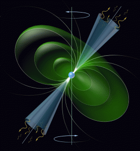 Schematische weergave van de werking van een pulsar