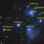 De namen van de Pleiaden