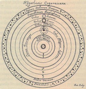 het heliocentrische heelal volgens Copernicuse