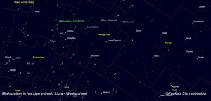 Methusalem in het sterrenbeeld Libra - Weegschaal
