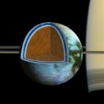 De Saturnusmaan Titan
