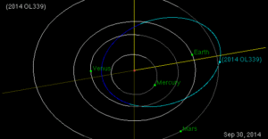 Asteroïde 2014 OL339
