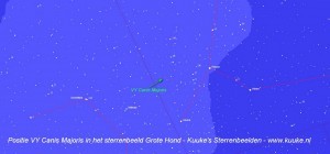 Sterrenkaart VY Canis Majoris