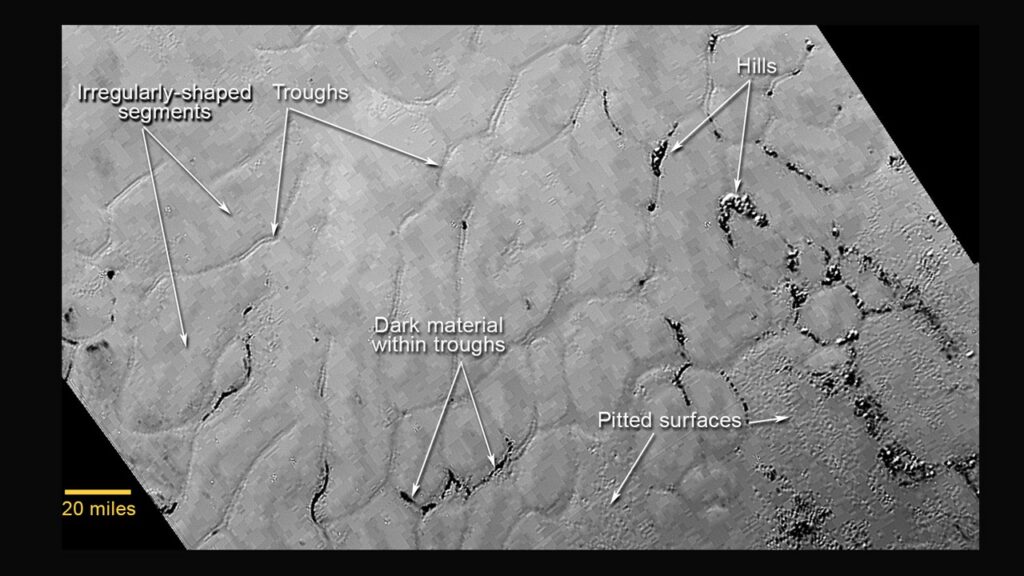 IJsvlaktes op Pluto in het centrum van het Tombaugh gebied