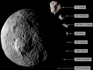 Asteroïde Vesta - grootte