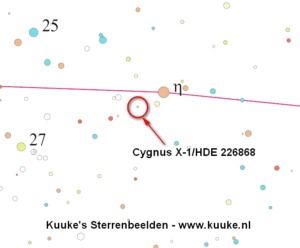 Locatie Cygnus X-1