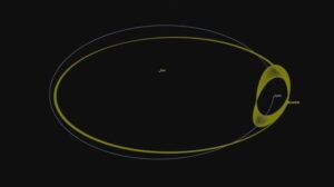 De baan van asteroide 2016 HO3