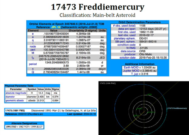 Gegevens van asteroïde 17473 Freddiemercury