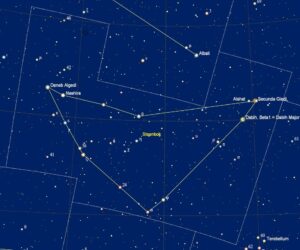 de namen van de sterren in het sterrenbeeld Capricornus - Steenbok