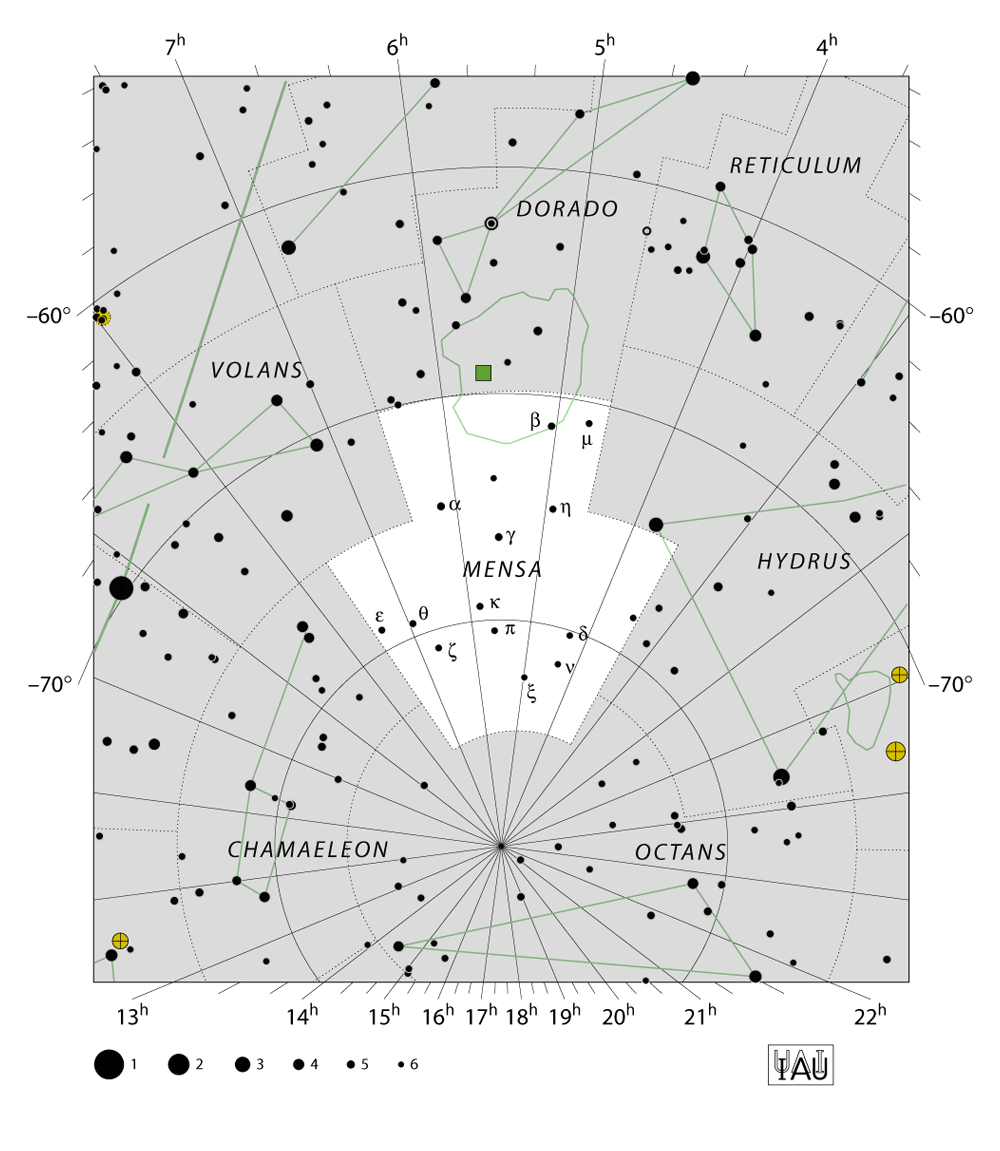 IAU-kaart van het sterrenbeeld Mensa – Tafelberg