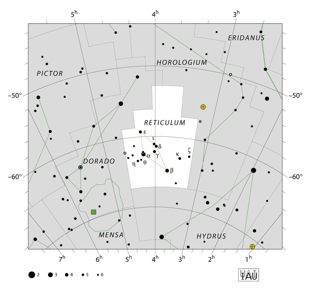IAU-kaart van het sterrenbeeld Reticulum – Net