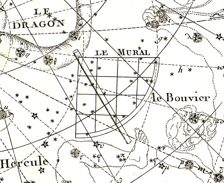 Het sterrenbeeld Quadrans Muralis volgens Lalande