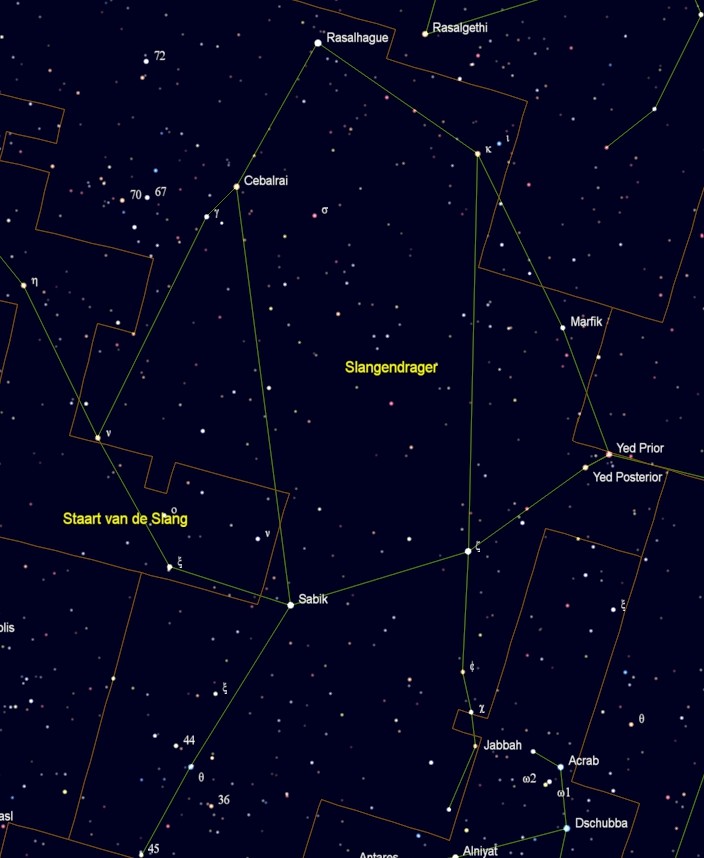 Ophiuchus - Slangendrager met de namen van de sterren