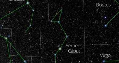 Foto van het sterrenbeeld Serpens - Slang met annotaties van de IAU en Sky & Telescope.
