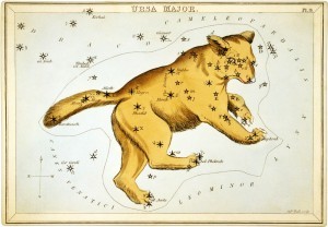 Ursa Major - Urania's Mirror