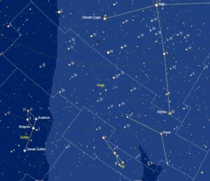 het sterrenbeeld Vulpecula - Vosje met de namen van de sterren