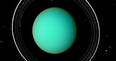 Uranus - ringensysteem