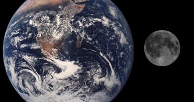 De Maan De Maan is het enige hemellichaam dat we ‘s nachts heel gemakkelijk kunnen waarnemen. Dat wil zeggen als de Maan er is. De Maan is ‘s nachts prominent aanwezig tot ze soms enige nachten niet zichtbaar is. Het ritme van de maanfases begeleidt de mensheid al vele millennia. Zo zijn de kalendermaanden ongeveer gelijk aan de tijd die nodig is om van de ene naar de andere Volle Maan te komen. De fases van de Maan en de baan van de Maan leidden in het verleden tot veel vragen. Zo zien we bijvoorbeeld altijd dezelfde zijde van de Maan. Dit komt omdat de Maan in zowel 27,3 dagen om zijn as draait als om de Aarde. We zien of de Volle Maan, Halve Maan of geen maan (Nieuwe Maan) doordat de Maan het zonlicht reflecteert. Hoeveel we van de Maan zien is afhankelijk van de positie van de Maan ten opzichte van de Aarde en de Zon. Hoewel de Maan een satelliet is van de Aarde is ze met een diameter van 3475 kilometer groter dan Pluto (er zijn nog vier andere manen in ons zonnestelsel die nog groter zijn). De Maan is 27% van de grootte van de Aarde. Deze verhouding van ongeveer 1:4 is veel kleiner dan bij de andere planeten en hun manen. Dit betekent dat de Maan een grote invloed uitoefent op onze planeet en er mogelijk mede voor verantwoordelijk is dat er hier leven is. Hoe is de Maan ontstaan? De leidende theorie over het ontstaan van de Maan is dat ze is gevormd uit een grote inslag op Aarde. Hierbij werd genoeg materiaal de ruimte in geslingerd om de Maan te vormen. Deze inslag zou hebben plaatsgevonden toen de Aarde nog grotendeels gesmolten was. Het object dat op de Aarde insloeg had ongeveer een massa van 10% van de Aarde. De Aarde en de Maan hebben dezelfde samenstelling. Wetenschappers leidden hieruit af dat deze inslag ongeveer 95 miljoen jaar na het ontstaan van de Aarde moet hebben plaatsgevonden. Alhoewel de inslagtheorie de meest gangbare theorie is is er een discussie gaande waarin men stelt dat de Maan ook kan zijn ontstaan doordat twee kleinere manen met elkaar in botsing zijn gekomen om zo één grote maan te vormen. Een derde theorie suggereert dat de Aarde de Maan van Venus heeft “gestolen”. Interne structuur De Maan heeft vermoedelijk een hele kleine kern die slechts 1 tot 2% van de totale massa van de Maan omvat. De kern heeft een doorsnede van ongeveer 680 kilometer en bestaat voornamelijk uit ijzer maar er zouden ook grote hoeveelheden zwavel en andere elementen voor kunnen komen. De rotsachtige mantel is ongeveer 1330 kilometer dik en bestaat uit compact gesteente dat rijk is aan ijzer en magnesium. In het verleden heeft magma zich een weg gezocht door de mantel heen naar het oppervlak van de Maan. Gedurende meer dan een miljard jaar was er vulkanische activiteit op de Maan maar die vulkanische periode ligt inmiddels wel al meer dan drie miljard jaar achter ons. De korst aan het oppervlak heeft een dikte van 70 kilometer. Het buitenste deel van de korst is bekraterd en onder het oppervlak gebroken door de vele inslagen die in het verleden hebben plaatsgevonden. Dieper de korst in op ongeveer 10 kilometer is het materiaal nog allemaal intact. Samenstelling van het oppervlak Net zoals de vier binnenste planeten is de Maan rotsachtig. Het oppervlak is zwaar bekraterd als gevolg van de vele inslagen miljoenen jaren geleden. Omdat er geen weer is op de Maan vindt er geen erosie van de kraters plaats. Het oppervlak van de Maan bestaat, op gewichtsbasis, voor ongeveer 43% uit zuurstof, 20% silicium, 19% magnesium,3% aluminium, 0,42% chroom, 0,18% titanium en 0,12% mangaan. Met ruimtesondes zijn sporen van water gevonden dat mogelijk afkomstig is diep uit de ondergrond. De atmosfeer van de Maan De Maan heeft een hele ijle atmosfeer. Een stoflaag of een voetafdruk zal eeuwenlang intact blijven. Omdat er nauwelijks een atmosfeer is wordt warmte niet vastgehouden hetgeen er voor zorgt dat de temperatuur aan het oppervlak sterk kan variëren. Aan de zonzijde van de Maan kan de dagtemperatuur oplopen tot 134 °C en aan de donkere zijde kan de nachttemperatuur zakken tot -153 °. Baankenmerken Gemiddelde afstand tot de Aarde: 384.400 km Perigeum (kleinste afstand tot de Aarde): 363.300 km Apogeum (grootste afstand tot de Aarde): 405.500 km Relatie baan/Aarde De aantrekkingskracht van de Maan trekt aan de Aarde waardoor er voorspelbare pieken en dalen optreden in het zeeniveau. We noemen dit de getijden. Deze getijden treden ook op in meren, de atmosfeer en binnen de aardse korst maar ze zijn hier wel veel minder prominent meetbaar. Als het water omhoog wordt gestuwd noemen we dit vloed en als het water zakt noemen we dit eb. Als gevolg van de aantrekkingskracht treedt vloed op aan de zijde van de Aarde die zich het dichtste bij de Maan bevindt. Vloed is ook zichtbaar aan de zijde van de Aarde die zich het verste van de Maan bevindt. Dit komt door de traagheid van het water. Tussen deze twee vloedgebieden in is het eb. De aantrekkingskracht van de Maan vertraagt ook de rotatie van de Aarde. Dit noemen we het remmen als gevolg van getijde-energie. Per eeuw neemt de lengte van de dag hierdoor toe met 2,3 milliseconden. De energie die de Aarde verliest wordt opgevangen door de Maan die zich als gevolg hiervan met 2,3 centimeter per jaar van de Aarde verwijderd. De aantrekkingskracht van de Maan heeft mogelijk mede een rol gespeeld bij het bewoonbaar maken van de Aarde doordat de tolling van de draaiings-as van de Aarde wordt afgevlakt hetgeen heeft geleid tot een stabiel klimaat gedurende miljarden jaren waardoor leven zich goed heeft kunnen ontwikkelen. De Maan heeft de vorm van een ei en die vorm is vermoedelijk ontstaan onder invloed van de aantrekkingskracht van de Aarde. Maansverduisteringen Tijdens een verduistering staan de Maan, de Aarde en de Zon op één lijn. Een maansverduistering vindt plaats als de Aarde zich tussen de Zon en de Maan door beweegt en de schaduw van de Aarde de Maan bedekt. Een maansverduistering kan alleen plaatsvinden tijdens Volle Maan. Een zonsverduistering treedt op als de Maan zich tussen de Zon en de Aarde door beweegt en de schaduw van de Maan op de Aarde valt. Een zonsverduistering kan alleen plaatsvinden bij Nieuwe Maan. Seizoenen De Aardas maakt een hoek ten opzichte van de ecliptica. De ecliptica is het denkbeeldige vlak waarin de Aarde om de Zon draait. Dit betekent dat het noordelijk en het zuidelijk halfrond soms naar de Zon toe wijzen of van de Zon afwijzen afhankelijk van de tijd van het jaar. Hierdoor varieert de hoeveelheid licht dat ze ontvangen; dit veroorzaakt de seizoenen. De hoek van de Aardas bedraagt 23,5° maar de hoek die de rotatie-as van de Maan maakt bedraagt slechts 1,5°. Op de Maan is dus nauwelijks sprake van seizoenen. Dit betekent ook dat sommige gebieden altijd door de zon worden verlicht terwijl andere plaatsen altijd zijn verstoken van direct zonlicht. Onderzoek en verkenning Er waren oude volken die de Maan zagen als een kom gevuld met vuur. Anderen zagen de Maan als een kopie van de Aarde met zeeën en land. De oude Grieken wisten dat de Maan een bol was in een baan om de Aarde en dat het licht van de Maan in feite gereflecteerd zonlicht is. De Grieken dachten ook dat de donkere gebieden op de Maan zeeën waren en de heldere gebieden land. Dit is nog steeds zichtbaar in de huidige naamgeving van structuren op de Maan waarin maria en terrea terugkomen: Latijn voor zeeën en land. Galileo Galilei was de eerste astronoom die een telescoop gebruikte om de Maan wetenschappelijk te bestuderen. Hij beschreef in 1609 een ruw bergachtig landschap dat er heel anders uitzag dan de mensen in die tijd dachten dat het zou zijn. In 1959 was het de Sovjet-Unie die als eerste natie een sonde op de Maan te pletter liet slaan en die de eerste foto’s van de achterzijde van de Maan maakte. In 1969 waren het Amerikaanse astronauten die als eerste voet zetten op de Maan. Er werden vijf succesvolle Maanmissies uitgevoerd waarbij 382 kg gesteente en bodemmateriaal mee terug werd gebracht naar de Aarde. De Maan is tot nu toe nog steeds het enige hemellichaam dat door mensen is bezocht. Pas in de jaren 90 van de vorige eeuw kreeg het onderzoek van de Maan weer een nieuwe impuls met de Clementine- en de Lunar Prospector-missies die door de NASA werden uitgevoerd. Beide missies toonden aan dat er vermoedelijk water aan de polen van de Maan voorkomt. Dit werd in 2009 bevestigd door de Lunar Reconnaissance Orbiter-missie in samenwerking met de Lunar Crater Observation and Sensing Satellite-missie. In 2011 maakte de Lunar Reconnaissance Orbiter de beste kaart van de Maan tot nu toe. In 2013 voerde China een historische missie uit door een robot-autootje op de Maan te plaatsen. Het zijn niet alleen naties die belangstelling hebben in de Maan maar ook particuliere organisaties die onderzoeken of er iets te verdienen valt aan de Maan.