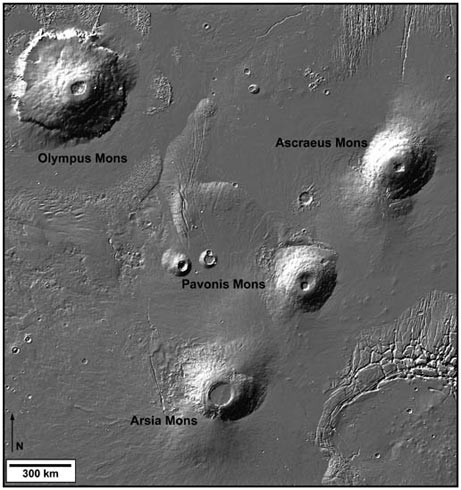 Vulkanen op Mars