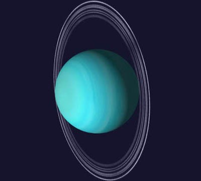 De ashelling van Uranus