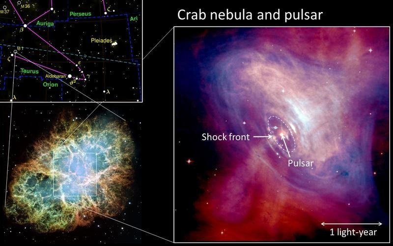 Pulsar in de Krab-nevel in het sterrenbeeld Stier