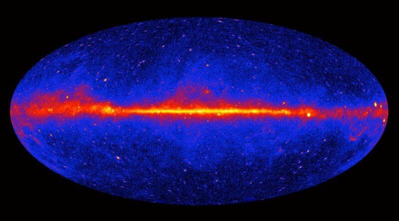 Opname van de Fermi Space Telescope