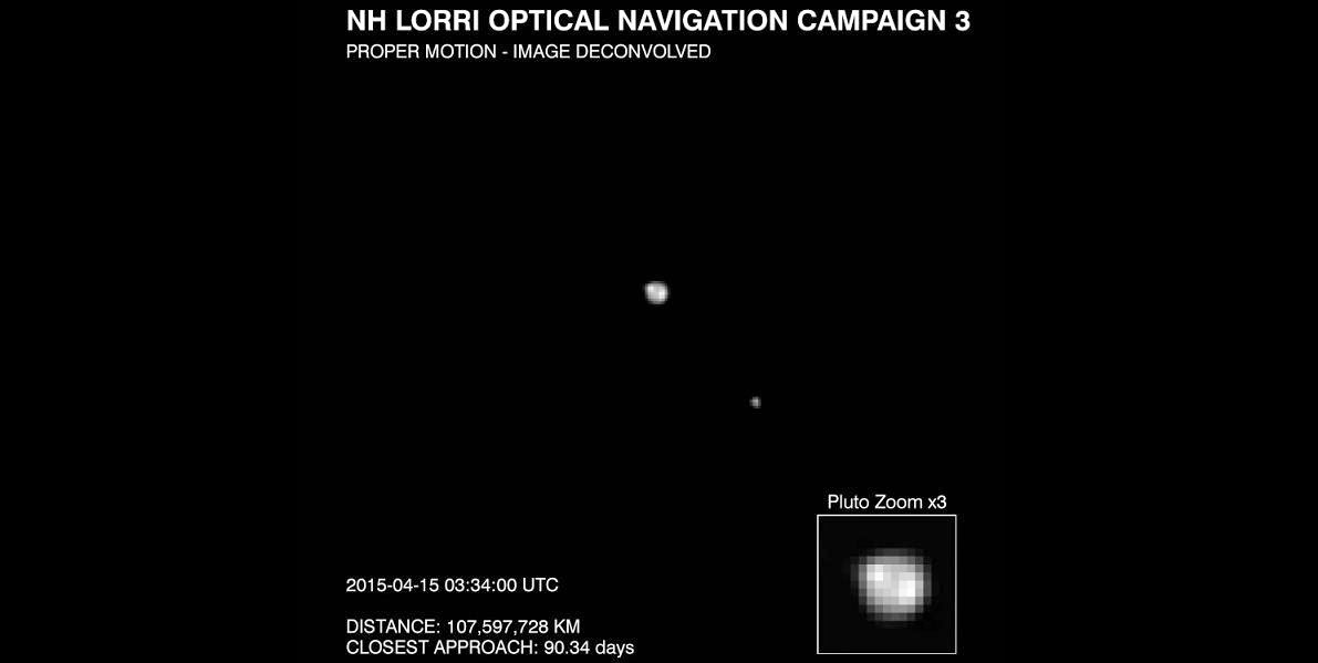 New Horizons fotografeert Pluto