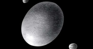 Haumea en zijn manen