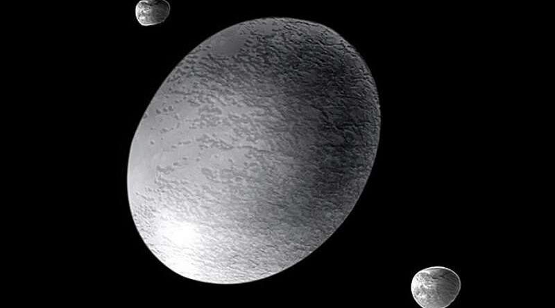 Haumea en zijn manen