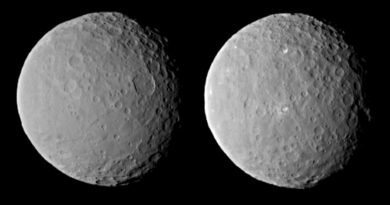 De dwergplaneet Ceres