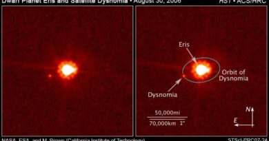 Eris & Dysnomia