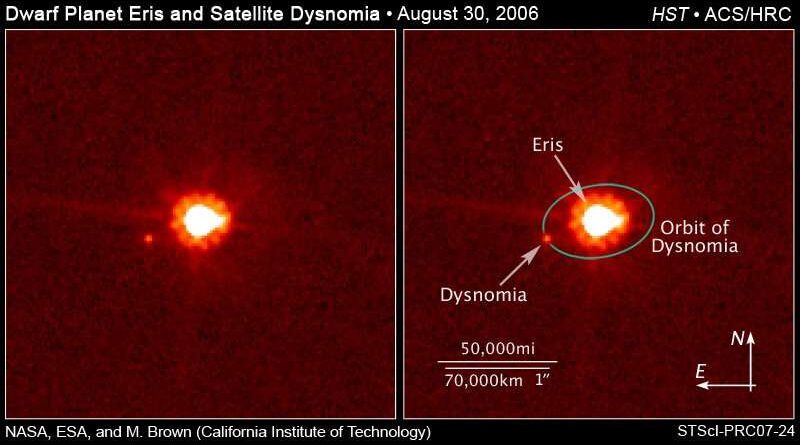 Eris & Dysnomia