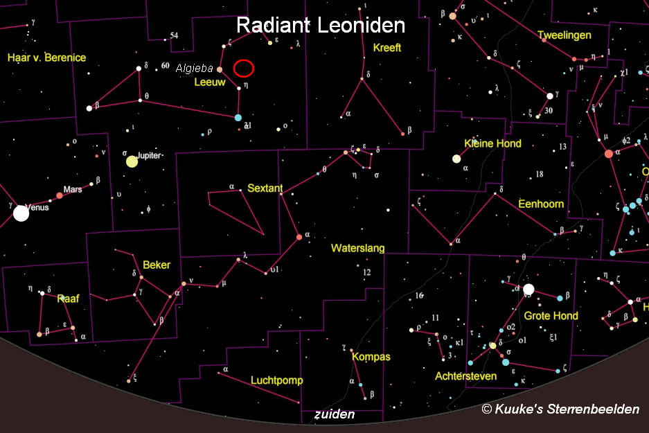 De radiant van de Leoniden