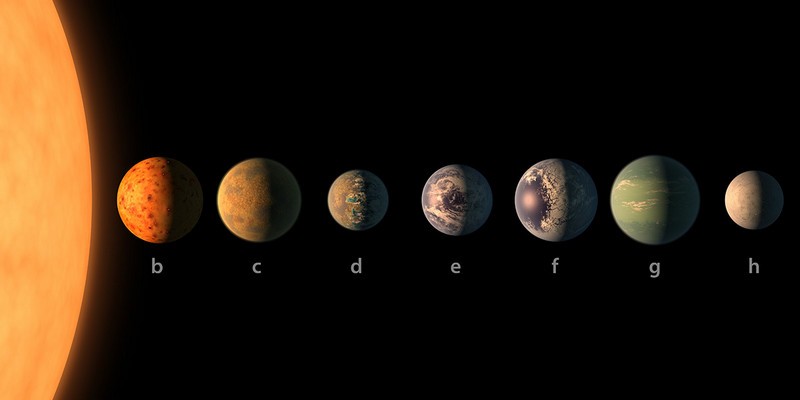Artist impression van de planeten van TRAPPIST-1