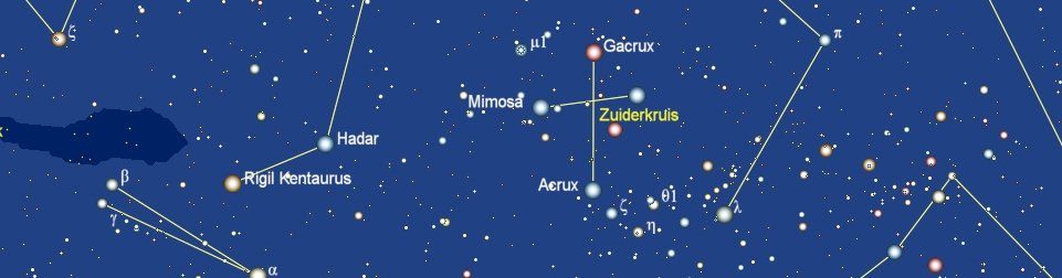 Hadar in het sterrenbeeld Centaurus
