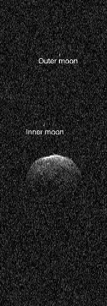 Asteroïde Florence en 2 manen