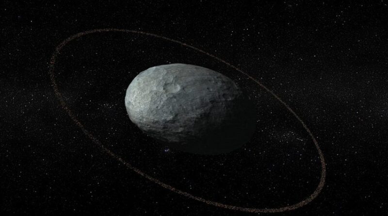 Haumea heeft ringen