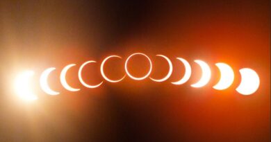 ringvormige zonsverduistering