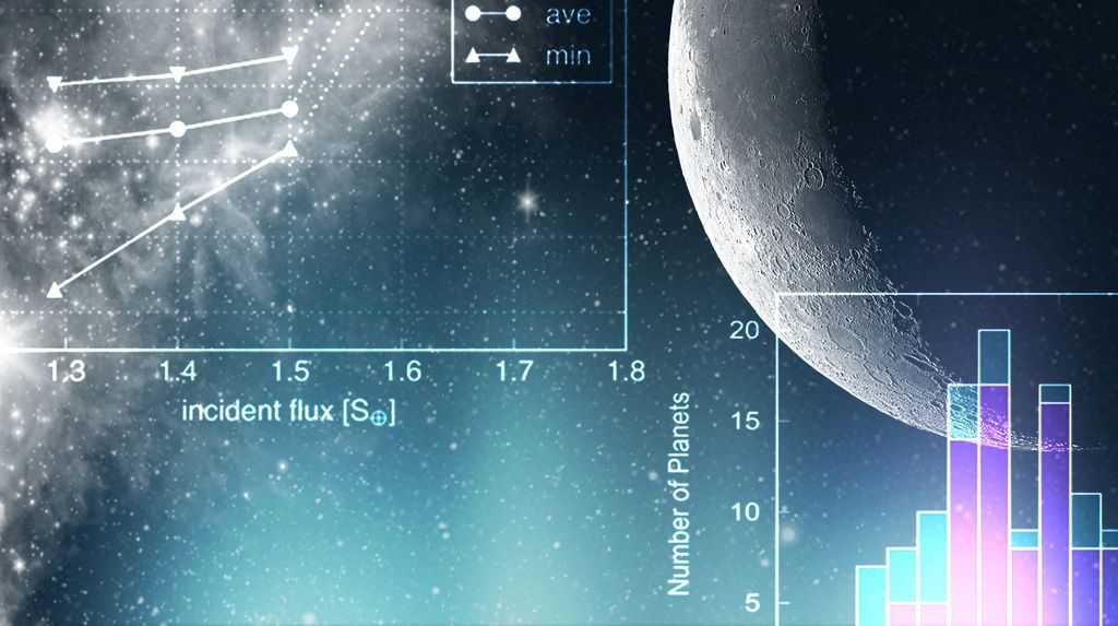 15 nieuwe exoplaneten