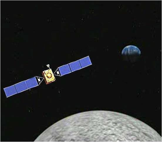 Verbindingssatelliet Chang'e 4 in het Aarde-Maan L2-punt