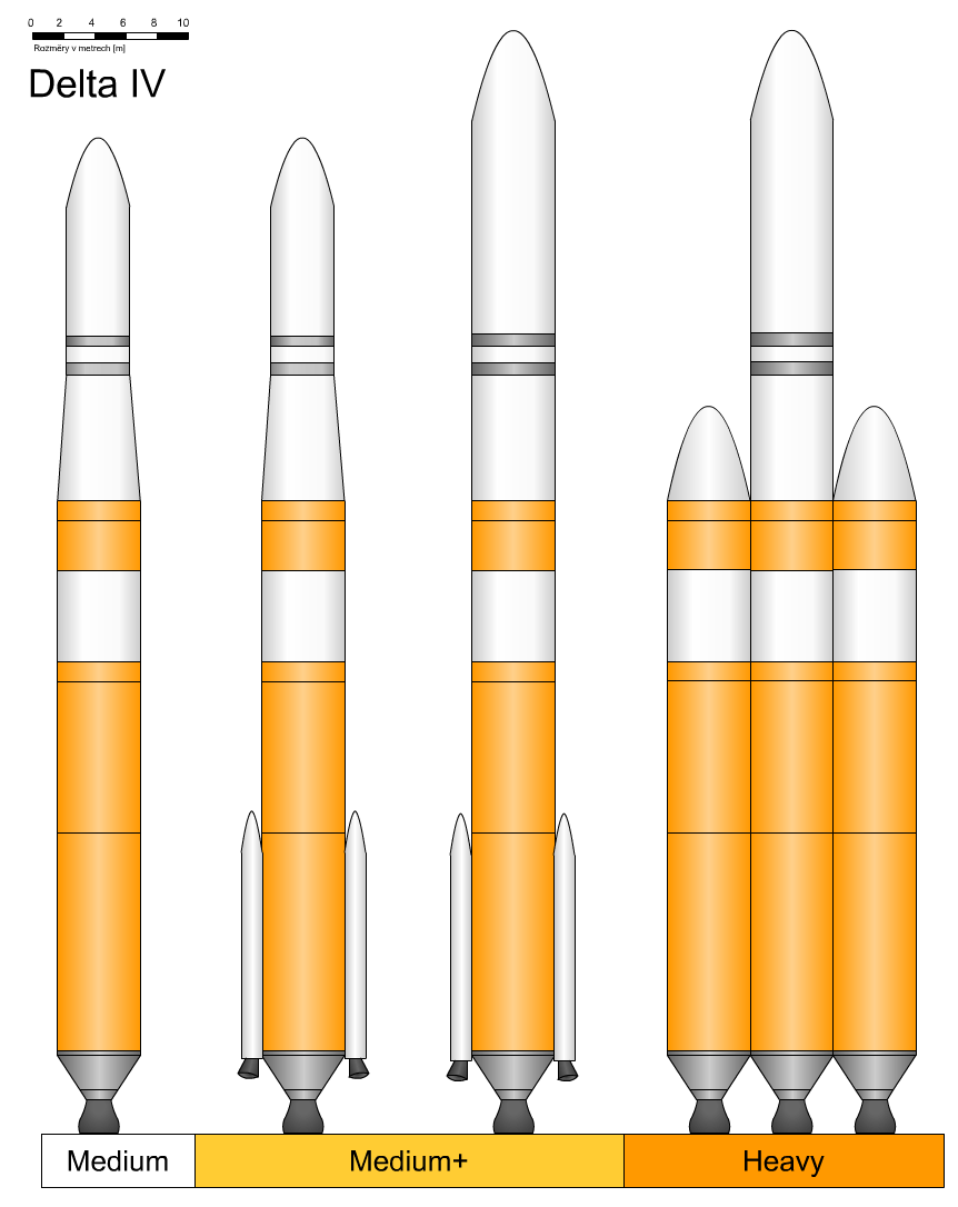 De Delta IV-rakettenfamilie