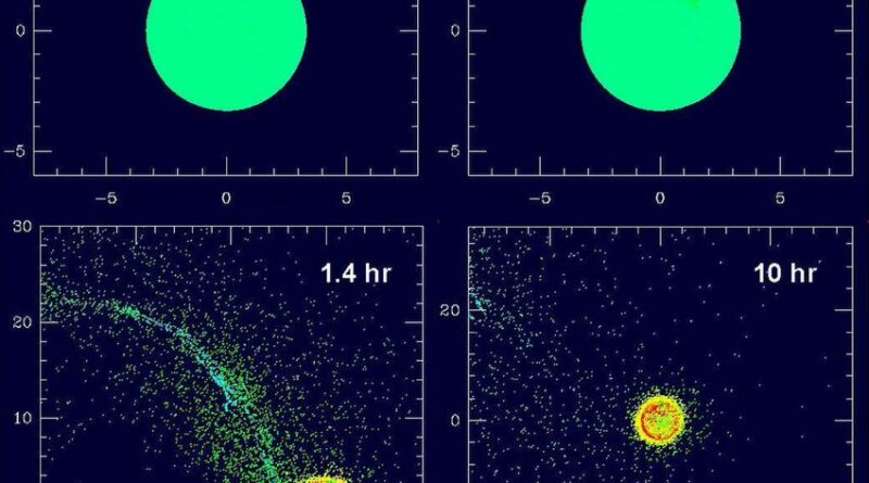 Phobos en Demos mogelijk ontstaan door inslag op Mars
